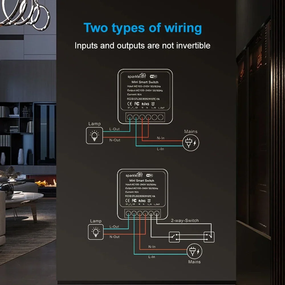 16A Matter WIFI Smart Switch A - Diy Home Automation System recensie en prijs