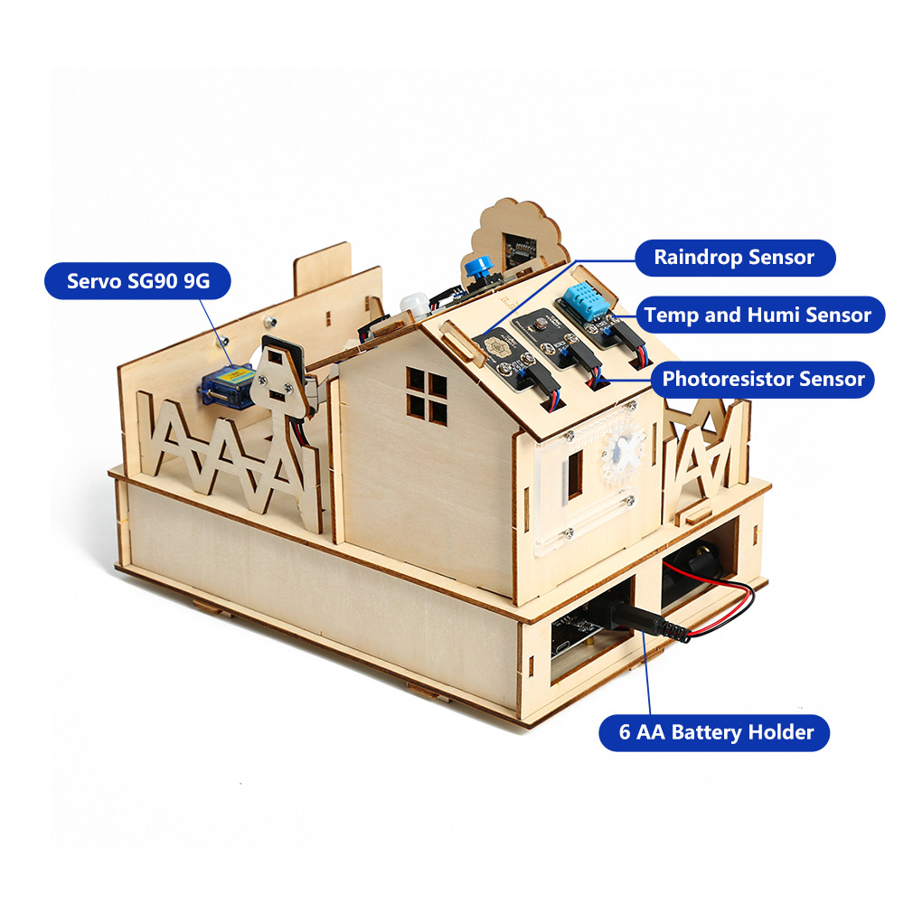 Acebott Diy Smart Home Kit Voo - Diy Home Automation System recensie en prijs