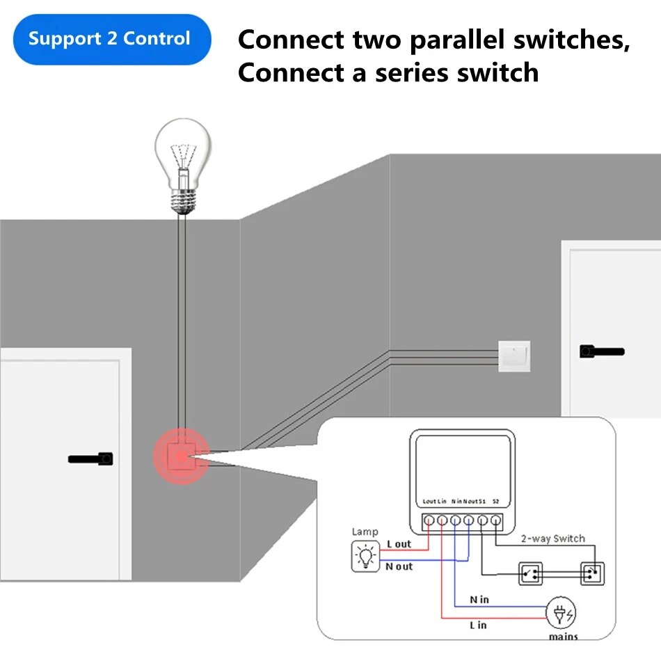 Werk met de Tuya Smart Life Ap - Home Automation Ideas recensie en prijs