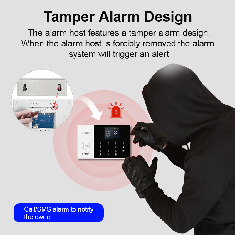 PGST beveiligingsalarm complet - Diy Home Automation System recensie en prijs